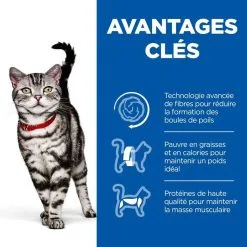 Hill's Science Plan Chat Hairball Adult -Animal De Compagnie Soldes 2024 1645632706162 full 1