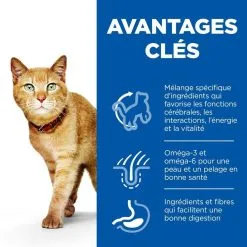 Hill's Science Plan Feline Adult 7+ Senior Vitality Poulet & Riz 10 Hill's Science Plan Feline Adult 7+ Senior Vitality Poulet & Riz -Animal De Compagnie Soldes 2024 1645808902311 full