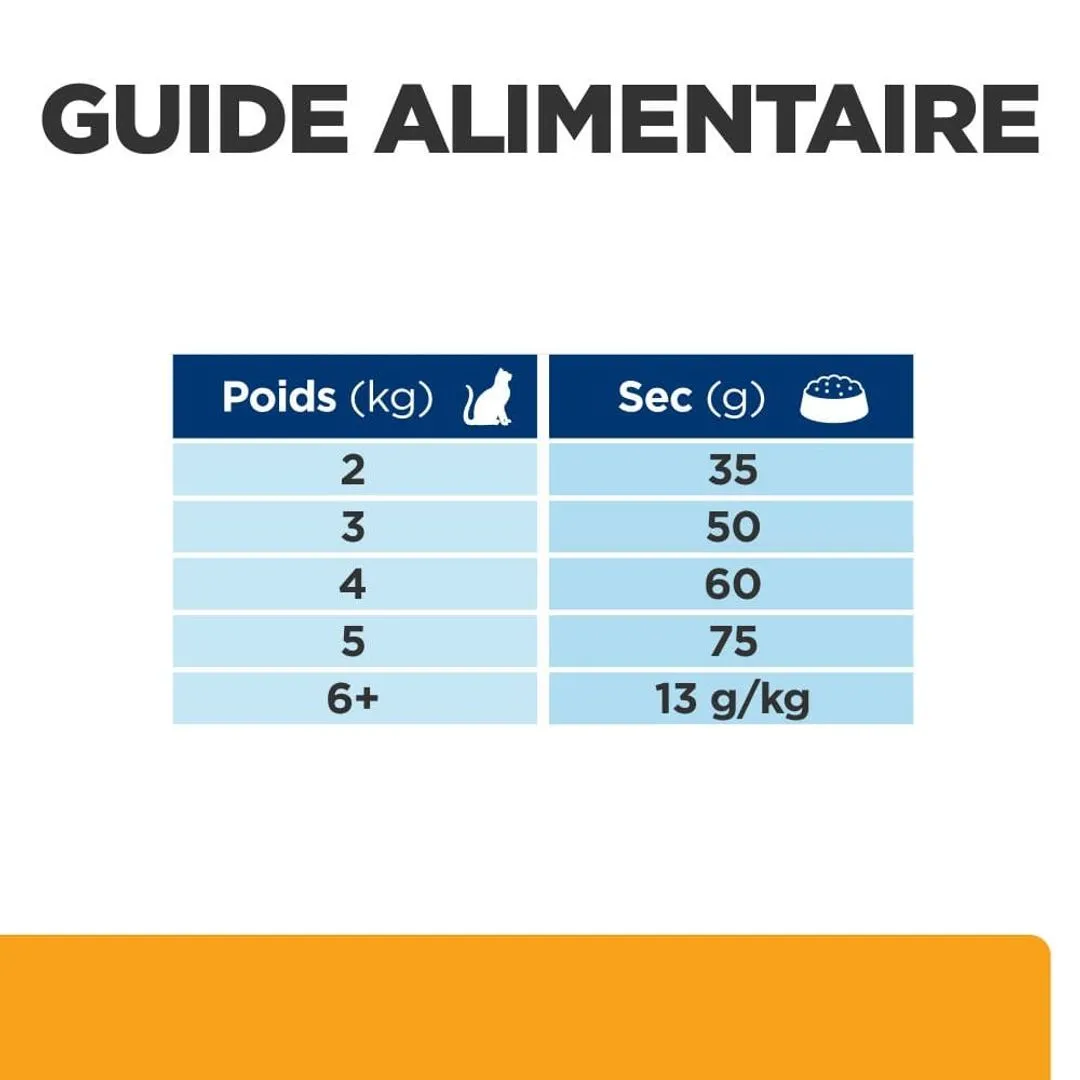 Hill's Prescription Diet Chat C/d Urinary Multicare Poulet 9 Hill's Prescription Diet Chat C/d Urinary Multicare Poulet – Image 7