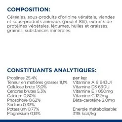 Hill's Prescription Diet Chien Metabolic Mini Poulet -Animal De Compagnie Soldes 2024 1646319481880 full 1