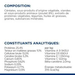 Hill's Prescription Diet Chien Metabolic Mini Poulet -Animal De Compagnie Soldes 2024 1646319481880 full