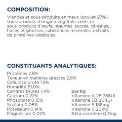 Hill's Prescription Diet Chat Metabolic Sachet Poulet -Animal De Compagnie Soldes 2024 1646325075564 full