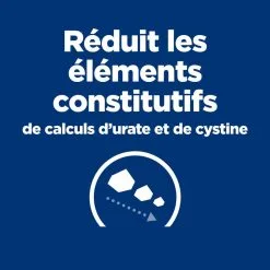 Hill's Prescription Diet Chien U/d Urinary -Animal De Compagnie Soldes 2024 1646405590809 full