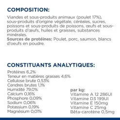 Hill's Prescription Diet Chat K/d Kidney Sachet Poulet -Animal De Compagnie Soldes 2024 1647968519059 full