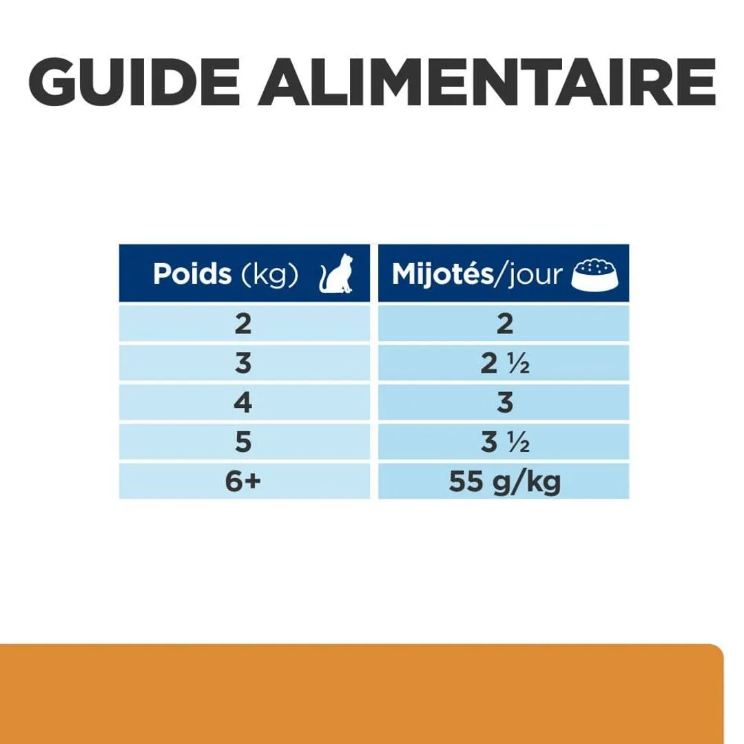 Hill's Prescription Diet Chat K/d Kidney Sachet Saumon 9 Hill's Prescription Diet Chat K/d Kidney Sachet Saumon – Image 7