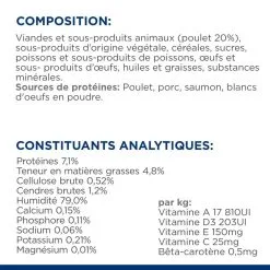 Hill's Prescription Diet Chat K/d Kidney Early Stage Sachet Poulet -Animal De Compagnie Soldes 2024 1647971490182 full