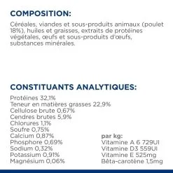 Hill's Prescription Diet Chat S/d Urinary Poulet -Animal De Compagnie Soldes 2024 1648050623733 full 1