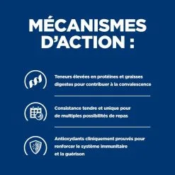 Hill's Prescription Diet Chien Chat A/d Urgent Care Boîte Poulet -Animal De Compagnie Soldes 2024 1648573378826 full