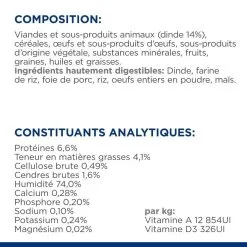 Hill's Prescription Diet Chien I/d Digestive Boîte Adult & Puppy Dinde -Animal De Compagnie Soldes 2024 1648636940239 full 1