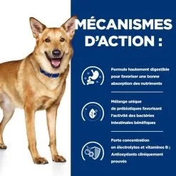 Hill's Prescription Diet Chien I/d Digestive Mijotés Adult & Puppy Poulet & Légumes -Animal De Compagnie Soldes 2024 1648637545742 full 1