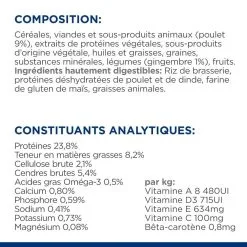 Hill's Prescription Diet Chien I/d Low Fat Digestive Poulet -Animal De Compagnie Soldes 2024 1648645013140 full