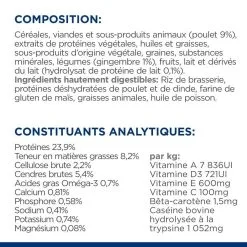 Hill's Prescription Diet Chien I/d Stress Digestive Mini -Animal De Compagnie Soldes 2024 1648647243905 full 1