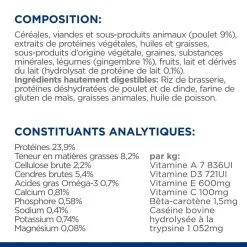 Hill's Prescription Diet Chien I/d Stress Digestive Mini -Animal De Compagnie Soldes 2024 1648647243905 full