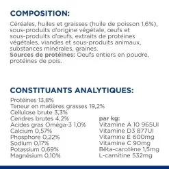 Hill's Prescription Diet Chien K/d Kidney -Animal De Compagnie Soldes 2024 1648742927849 full 1
