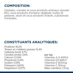 Hill's Prescription Diet Chien T/d Dental Poulet -Animal De Compagnie Soldes 2024 1648816302181 full