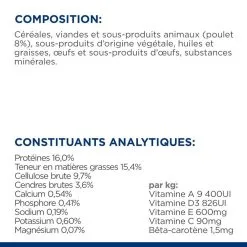 Hill's Prescription Diet Chien T/d Dental Mini Poulet -Animal De Compagnie Soldes 2024 1648816802826 full