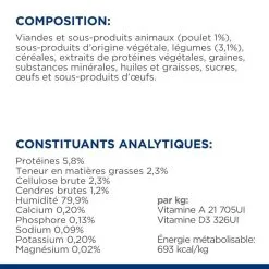 Hill's Prescription Diet Chien Metabolic Mijotés Poulet & Légumes -Animal De Compagnie Soldes 2024 1654253891053 full