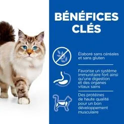 Hill's Science Plan No Grain Croquettes Sans Cereales Pour Chat Adulte Au Poulet - 1.5kg -Animal De Compagnie Soldes 2024 52742036984 4 science plan chat adult no grain croquettes poulet