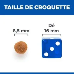 Hill's Science Plan No Grain Croquettes Sans Cereales Pour Chat Adulte Au Poulet - 1.5kg -Animal De Compagnie Soldes 2024 52742036984 5 science plan chat adult no grain croquettes poulet