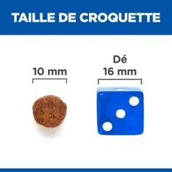 Hill's Science Plan No Grain Adult Croquettes Sans Céréales Pour Chien Adulte Au Thon - 14kg -Animal De Compagnie Soldes 2024 52742037509 5 science plan chien adult medium no grain croquettes thon