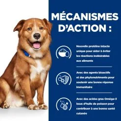Hill's Prescription Diet Derm Complete Croquettes Pour Chien - 12Kg 11 Hill's Prescription Diet Derm Complete Croquettes Pour Chien - 12Kg -Animal De Compagnie Soldes 2024 52742038704 2 FR 2