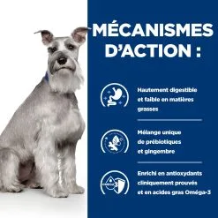 Hill's Prescription Diet I/D Low Fat Digestive Croquettes Pour Chien Au Poulet - 1.5Kg -Animal De Compagnie Soldes 2024 52742040554 2 FR