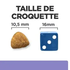 Hill's Prescription Diet I/D Low Fat Digestive Croquettes Pour Chien Au Poulet - 1.5Kg -Animal De Compagnie Soldes 2024 52742040554 4 FR