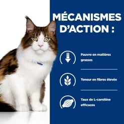 Hill's Prescription Diet W/D Multi Benefit Croquettes Pour Chat Au Poulet - 3Kg -Animal De Compagnie Soldes 2024 52742042251 2 FR