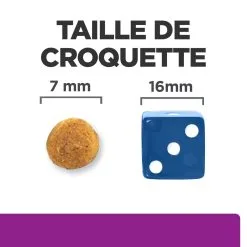 Hill's Prescription Diet Y/D Thyroïd Croquettes Pour Chat Au Poulet - 1.5Kg -Animal De Compagnie Soldes 2024 52742042503 4 FR