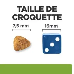 Hill's Prescription Diet J/D Metabolic + Mobility Mini Croquettes Pour Petit Chien Au Poulet - 3Kg -Animal De Compagnie Soldes 2024 52742045269 4 FR