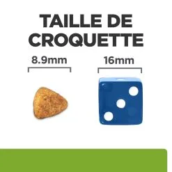 Hill's Prescription Diet Metabolic Mini Croquettes Pour Petit Chien Au Poulet 3 Kg -Animal De Compagnie Soldes 2024 52742047188 4 FR