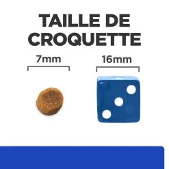 Hill's Prescription Diet M/D Croquettes Pour Chat Au Poulet 1,5 Kg 13 Hill's Prescription Diet M/D Croquettes Pour Chat Au Poulet 1,5 Kg -Animal De Compagnie Soldes 2024 52742048208 4 FR 1