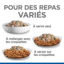 Hill's Science Plan Healthy Cuisine Mijoté Pour Chien Adulte Au Poulet Et Légumes Ajoutés -Animal De Compagnie Soldes 2024 52742050393 9 FR science plan chien adult healthy cuisine mijotes sachet repas poulet boeuf 12x90g