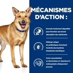 Hill's Prescription Diet I/d AB+ Boîtes Pour Chien - 12 X 360g -Animal De Compagnie Soldes 2024 52742053028 2 FR