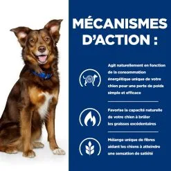 Hill's Prescription Diet Metabolic Croquettes Pour Chien Au Poulet 12Kg -Animal De Compagnie Soldes 2024 52742209906 2 FR 1