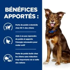 Hill's Prescription Diet Metabolic Croquettes Pour Chien Au Poulet 1,5Kg -Animal De Compagnie Soldes 2024 52742209906 3 FR 2