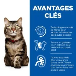 Hill's Hill’s Science Plan Mature Adult Hairball & Indoor Poulet 1,5kg -Animal De Compagnie Soldes 2024 52742761008 3 science plan chat hairball indoor chat g interieur croquettes poulet.jpg