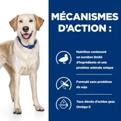 Hill's Prescription Diet D/d Food Sensitivities Croquettes Pour Chien Au Canard & Riz 12 Kg -Animal De Compagnie Soldes 2024 52742917900 2 FR