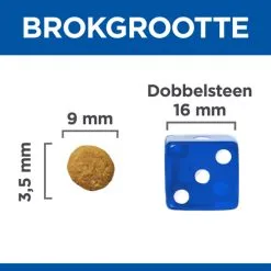 Hill's Science Plan Young Adult Sterilised - Canard - 1,5 Kg -Animal De Compagnie Soldes 2024 93f646a0499c7fb02b475934671f3a6ac8c70c2ec0dcd8b5482d49f56d5f385e