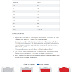 Hill's Hill’s Science Plan Adult Sensitive Stomach & Skin Poulet 14kg 19 Hill's Hill’s Science Plan Adult Sensitive Stomach & Skin Poulet 14kg -Animal De Compagnie Soldes 2024 capture d cran 2022 01 03 120631 1