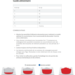Hill's Science Plan No Grain Croquettes Sans Cereales Pour Chat Adulte Au Poulet - 1.5kg -Animal De Compagnie Soldes 2024 capture d cran 2022 01 04 173100