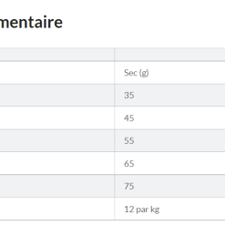 Hill's Hill’s Science Plan Feline Senior 11+ Poulet 3kg -Animal De Compagnie Soldes 2024 capture d cran 2022 02 02 161226