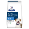 Hill's Prescription Diet D/D Sensitivities Pour Chien Au Canard Et Au Riz 1,5Kg 2 Hill's Prescription Diet D/D Sensitivities Pour Chien Au Canard Et Au Riz 1,5Kg -Animal De Compagnie Soldes 2024 f44f2ab222abd89e67cd28a340f8c48e35a968f74508287b9f57f4dde949b1f6